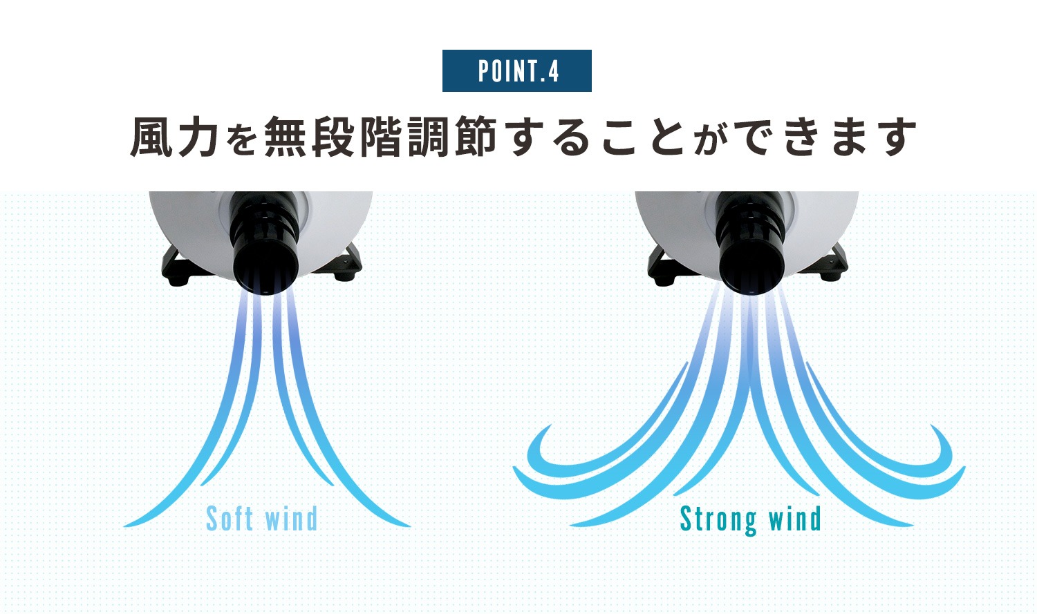 業務パワーの風力でワンちゃんを速乾！ペットドライヤー「メガブロー」風量・温度無段階調節